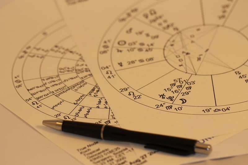 Astrology Birth Chart Print